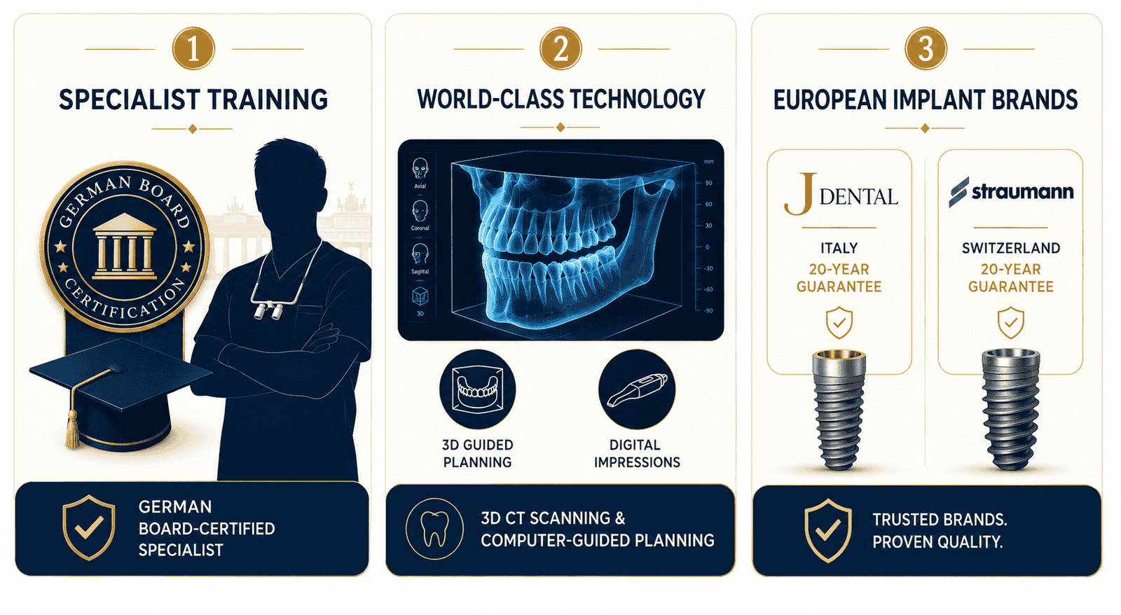 What Makes Egypt a Smart Choice for Dental Implants... Not Just an Affordable One